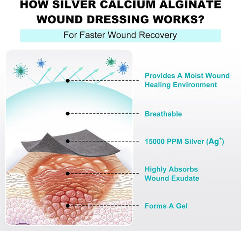 ZMZPA 4" 4", 15 Packs Ag Silver Calcium Alginate Wound Dressing x Non Stick Pads for Wounds, Soft Silver Dressing
