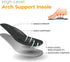 Runee Memory Foam Comfort Insole, Help Against Plantar Fasciitis, Cushioning Support, Black, Small