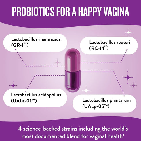 Legendairy Milk Smitten Kitten - Vaginal Probiotics for Women - Clinically-Studied Probiotics Lactobacillus Reuteri