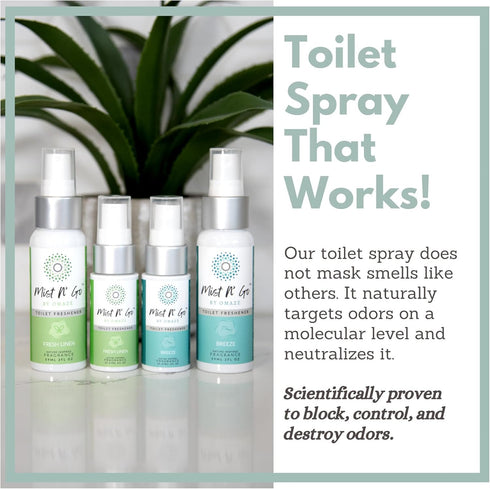 Mist N’ Go by Omaze Travel Bathroom Spray, Odor Eliminator, Clean Mix, Daily Pack (2oz x1 + 1oz x1)