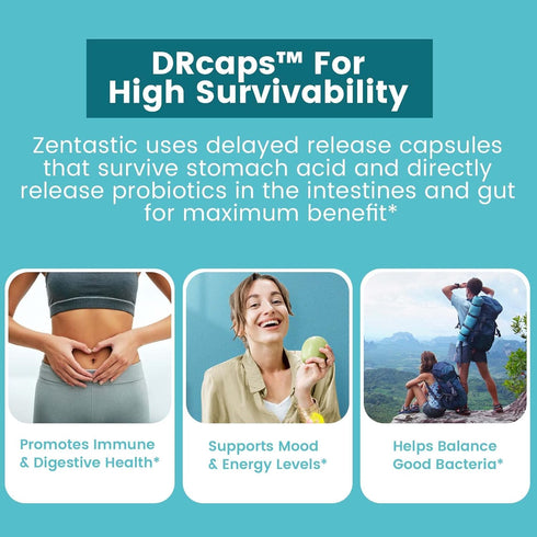 Zentastic Probiotics & Prebiotics Supplement - 50 Billion CFU for Immune & Digestive Health, 60 Veggie Capsules