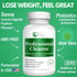 Dr Vitamin Professional Detox Cleanse for Weight Loss, 15 Day Colon Cleanse, 60 Capsules, 2-Pack