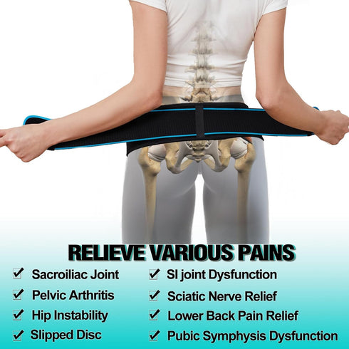 KONSEDIK Sacroiliac SI Joint Hip Belt,Lower Back Support Brace for Men and Women,Pregnant Pelvic Trochanter Support
