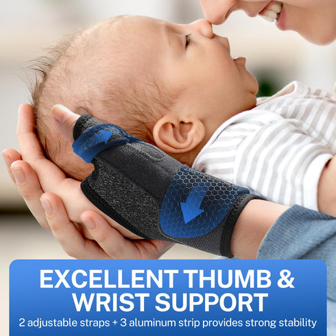 Wrist Brace & Thumb Stabilizer for Carpal Tunnel, De Quervain's, Tendonitis, Arthritis Pain Relief, Left Hand (S/M)