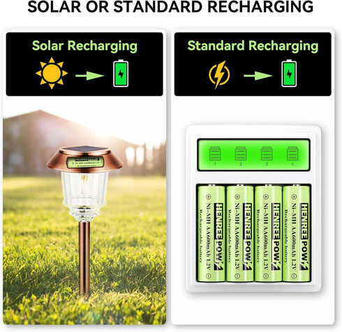 Henreepow 12-Pack Rechargeable AA Solar Batteries Ni-Mh 1.2V 600mAh - Pre-Charged for Outdoor Lights