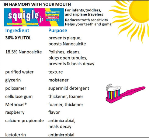 Squigle Jr Toothpaste 4 Pack for Infants, Toddlers - Travel Toothpaste Prevents Cavities, Soothes Dry Mouths