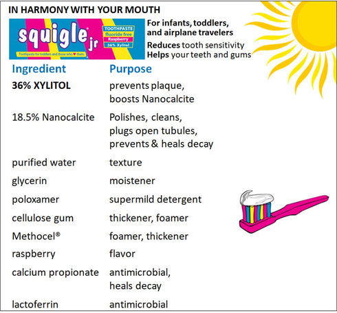 Squigle Jr Toothpaste for Infants & Toddlers | Travel Toothpaste Prevents Cavities & Soothes Dry Mouths | 1 Pack
