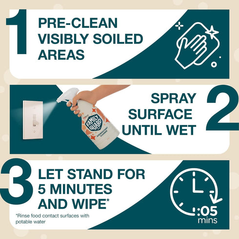 Family Guard Disinfectant Spray: Antibacterial Multi-Surface Cleaner, Citrus Scent, 32 oz (Pack of 1)