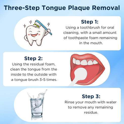 Tongue Brush (6 Pack), Tongue Cleaner for Adults & Kids, Essential Oral Hygiene Tool