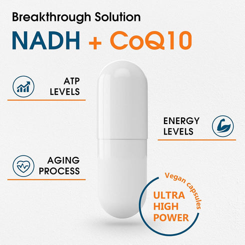 NADH 50mg + CoQ10 200mg + D-Ribose 150mg Supplement for Energy & Fatigue, 120 Veggie Capsules