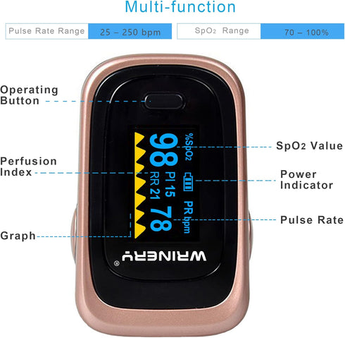 WRINERY O2 Oxygen Saturation Monitor, Premium Pulse Oximeter Fingertip, Oxygen Monitor, Saturation Monitor, OLED
