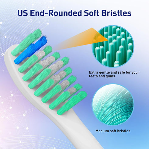 Mcuy HX7022 HX7023 HX5610, 6 Packs Replacement Brush Heads Compatible with Philips Sonicare Screw-on Essence E-Series