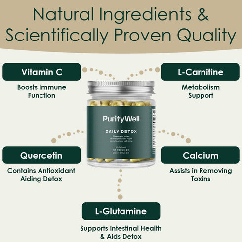 PurityWell 500mg, 90 Full-Body Support Supplement with Quercetin Vitamin C & L-Cysteine Supports Respiratory, Liver