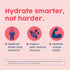 NativePath Native Hydrate Electrolytes Powder with BCAAs, Zero Sugar, Mixed Berry Hydration Powder, Keto & Paleo