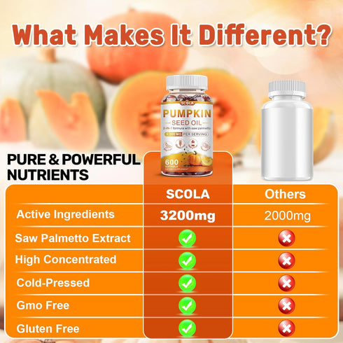 Palmetto,3200mg/Serving,Cold-Pressed Immune,Bladder (600 SCOLA Pumpkin Seed Oil with Saw with Essential Fatty Acids