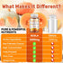 Palmetto,3200mg/Serving,Cold-Pressed Immune,Bladder (600 SCOLA Pumpkin Seed Oil with Saw with Essential Fatty Acids