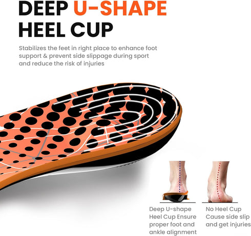 Plantar Fasciitis Arch Support Insoles - Welnove Heavy Duty High Arch Inserts Standing All Day, Fatigue Reduce