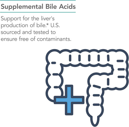 Nutricology Ox Bile 125 mg Supplements for No Gallbladder, Digestive Enzymes, 180 Count
