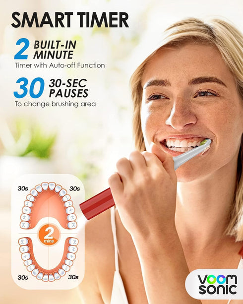 Voom Sonic Go 1 Series Travel Electric Toothbrush - Battery Operated for Adults & Kids, Dentist Recommended, Portable
