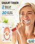 Voom Sonic Go 1 Series Travel Electric Toothbrush - Battery Operated for Adults & Kids, Dentist Recommended, Portable
