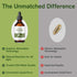 Vitamin D and K2 Drops, Liquid Vitamin D3 with K2 Supplements for Adults, Flavor-Free, 30 ml