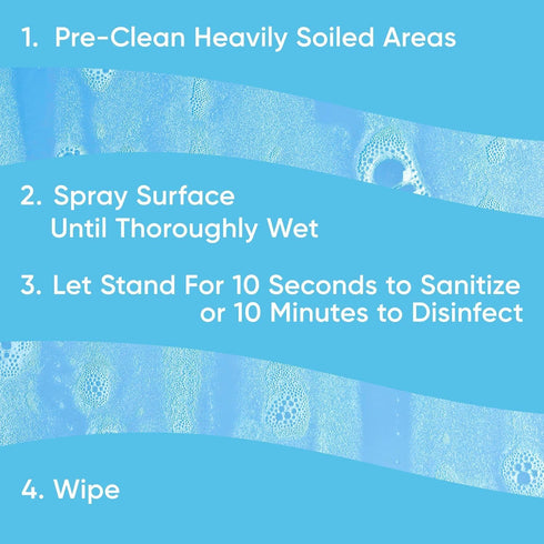Packaging 32 Oz Windex Multipurpose Cleaner Disinfectant Spray Bottle, Designed to Prevent Leakage and Breaking