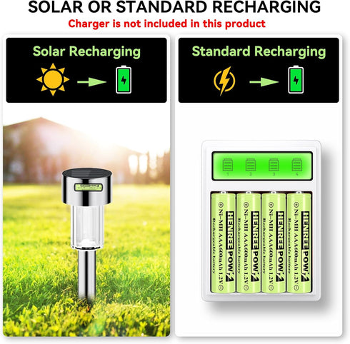 Henreepow AAA Rechargeable Battery, 1.2v Ni-MH Solar Batteries, Low Self-Discharge, Pre-Charged Triple A Battery