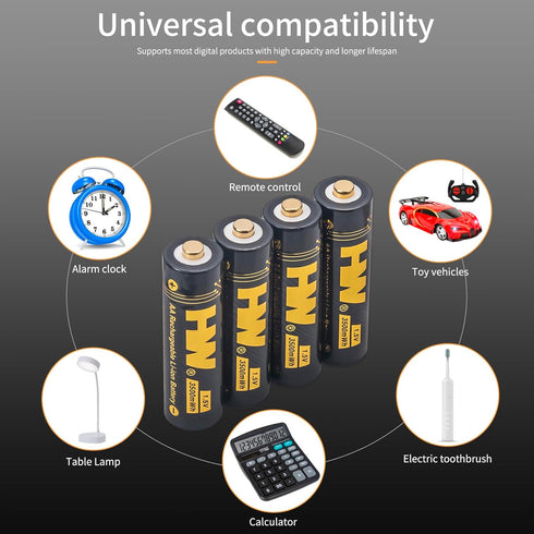 HW 4 Pack Rechargeable Lithium AA Batteries, 1.5V 3500mWh, Fast Charge, Long-Lasting Power, 1000+ Cycles