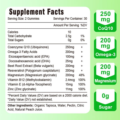 High Absorption CoQ10 Gummies 250mg, Plus Omega-3, Magnesium, Vitamin B12 for Cellular Energy, Brain & Antioxidant, 5X Better Absorption Coenzyme Q10 Supplement- - Vegan 60Cts
