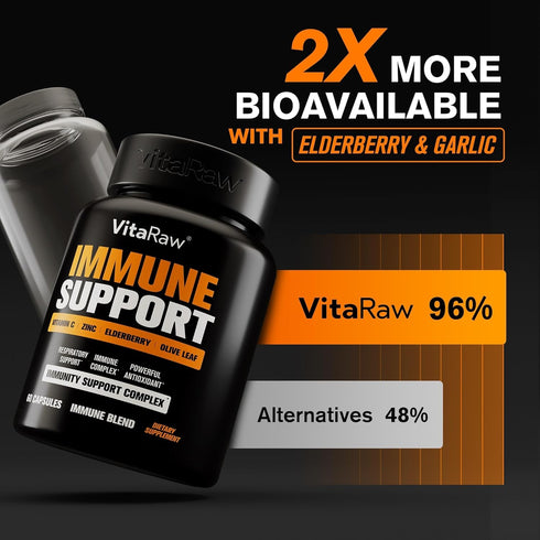 Immune Immunity VitaRaw Support Vitamins - Elderberry with Zinc, Vitamin C, and Garlic for Adults - Sambucus Black