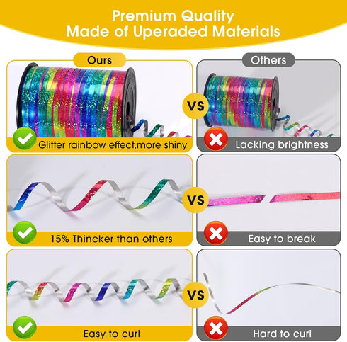 500 Yard Rainbow Ribbon, Metallic Shiny Curling Ribbon for Gift Wrapping, Balloon String, Wedding, Birthday, Christmas