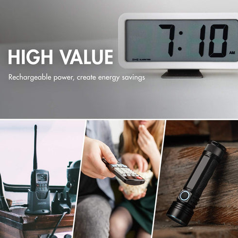 Tenergy 9V NiMH Battery, High Capacity 250mAh Rechargeable 9 Volt Batteries for Smoke Detector, TENS Unit, Metal
