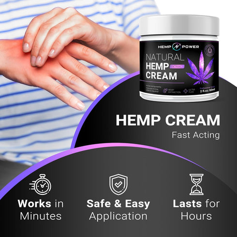 HEMP POWER Joint Muscle Relief Cream with Hemp, Menthol, MSM & Arnica for Back, Muscles, Joints (2 Fl Oz)