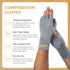 Relief,2 Compression Gloves For Pain PairsCopper Infused Arthritis Gloves