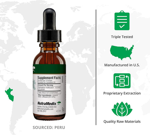NutraMedix Burbur Supplement, 1oz / 30ml, Supports Full Body Detox Cleanse for Women & Men