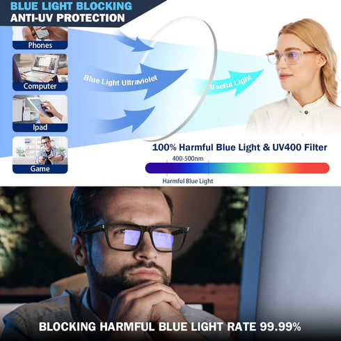 AQWANO 4 Pack Computer Reading Glasses - Blue Light Filter Readers for Men and Women