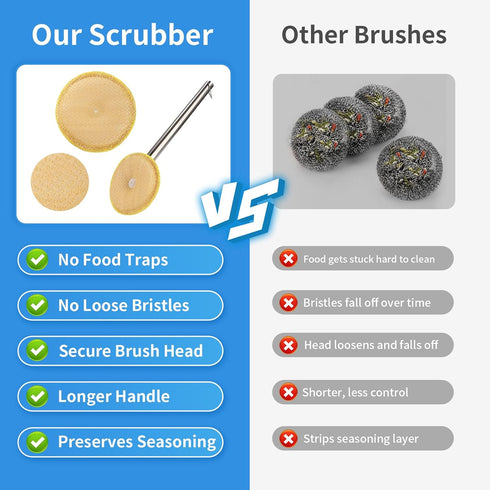 TOFAIRONM Kitchen Scrub Brush with Handle, Non-Scratch Extra Strong Cleaning Brush for Wok, Cast Iron, Pans, Oven
