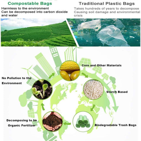 WADNGXM 2 7.5 100 Counts Gallon Compostable Trash Bags Small Biodegradable Garbage Bags Liters Wastebasket Trash Liners