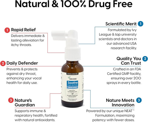 Sore Throat Spray | Allergy Cough Inflammation Relief Daily Immune Support with Cooling, Natural and Calming Slippery Elm, Echinacea & Chamomile Extracts (1 fl oz)