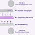 Nail Files (50 Pack) | 100/180 Grit Emery Boards for Natural and Acrylic Nails, Double Sided Reusable Manicure