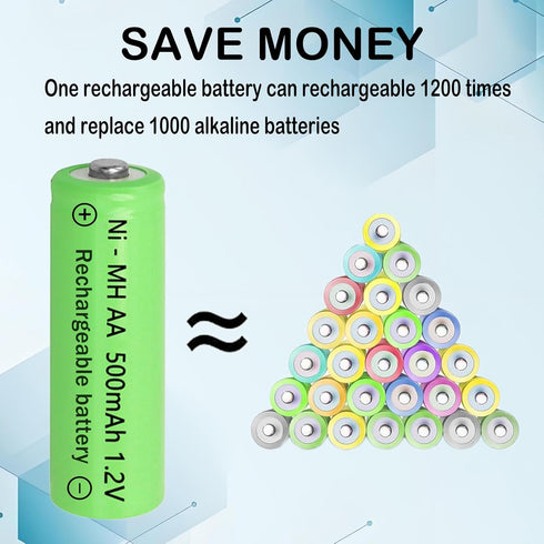 Lombaour 1.2 500mAh Lights(12 Volts AA Solar Long Life Rechargeable Green Batteries,Double A Nickel Metal Hydride Solar