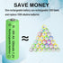 Lombaour 1.2 500mAh Lights(12 Volts AA Solar Long Life Rechargeable Green Batteries,Double A Nickel Metal Hydride Solar