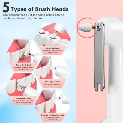 Rechargeable Tooth Polisher Kit - Electric Dental Teeth Polisher with LED Light, 5 Brush Heads