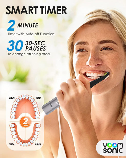 Voom Sonic Pro 7 Electric Toothbrush for Adults, Sonicare with 40000 VPM, 5 Deep Clean Modes, Rechargeable