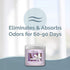 Clear Air Odor Absorber Gel - 15 oz, Pack of 2: Air Freshener for Bathrooms, Cars, Boats, RVs, Pet Areas - Lavender