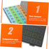Portable Day Pill Organizer - Weekly Medicine Box for Travel