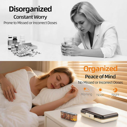 ZHIYES 3X 7 3 Weekly Pill Organizer a Day, Detachable Day Pill Box Times a Day with Moisture-Proof Design, Portable