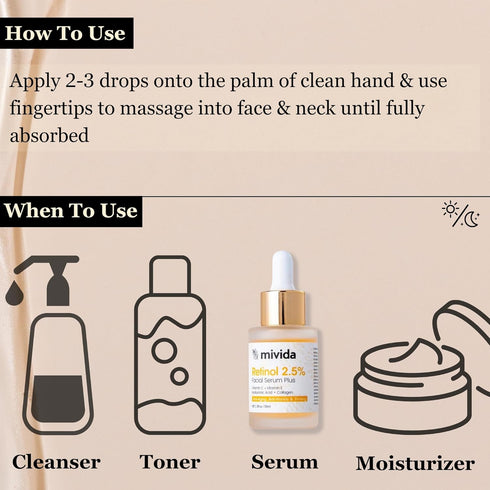 mivida Firming 2.5% Retinol Serum for Face with Hydrating Hyaluronic Acid, Vit C, E for Wrinkle Soothing & Dark Spots