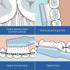 Pack 1 TePe Select Medium Toothbrush, Adult Medium-Bristle Toothbrush with Compact Tapered Head and Angled Neck