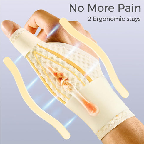 Immobilizer FREETOO Stable Thumb Brace for Arthritis Pain and Support, Thumb Spica Splint Right Hand Left Hand